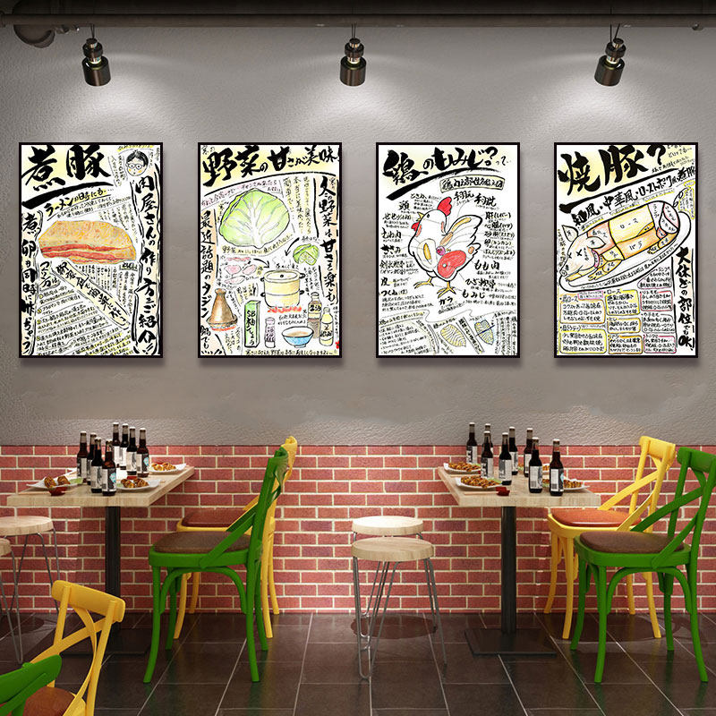 日料餐厅寿司店装饰画居酒屋烧鸟店烤肉挂画鸡牛猪部位分解图壁画