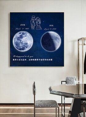 生日礼物装饰画卧室创意挂画