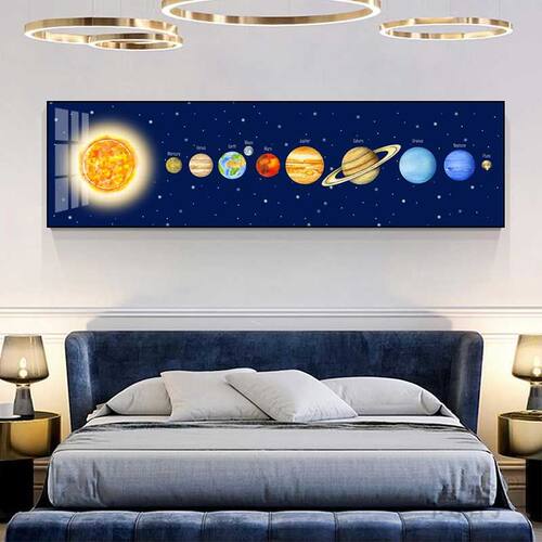 太阳系装饰画行星儿童房卧室挂画