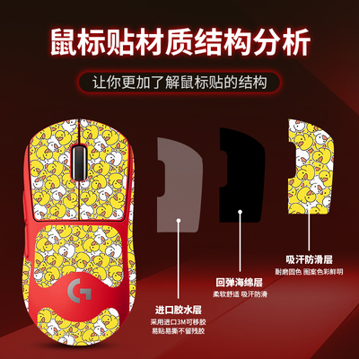 圣凯罗适用罗技GPW3防滑贴鼠标