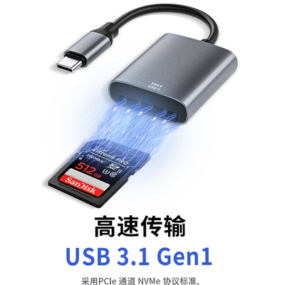 辣猫UHSIISD读卡器高速