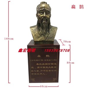 古代名医扁鹊李时珍雕塑大型古代人物雕塑纯铜铸造药都广场摆件