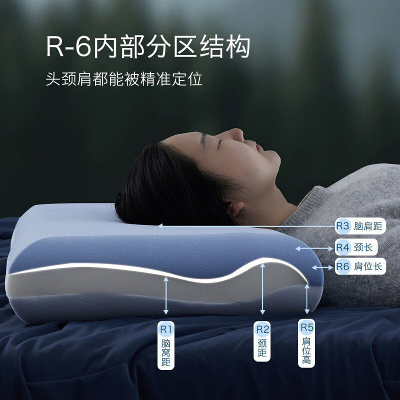 朵亚深睡枕Pro3记忆棉枕头护颈椎助睡眠侧睡乳胶枕芯枕头星球三代