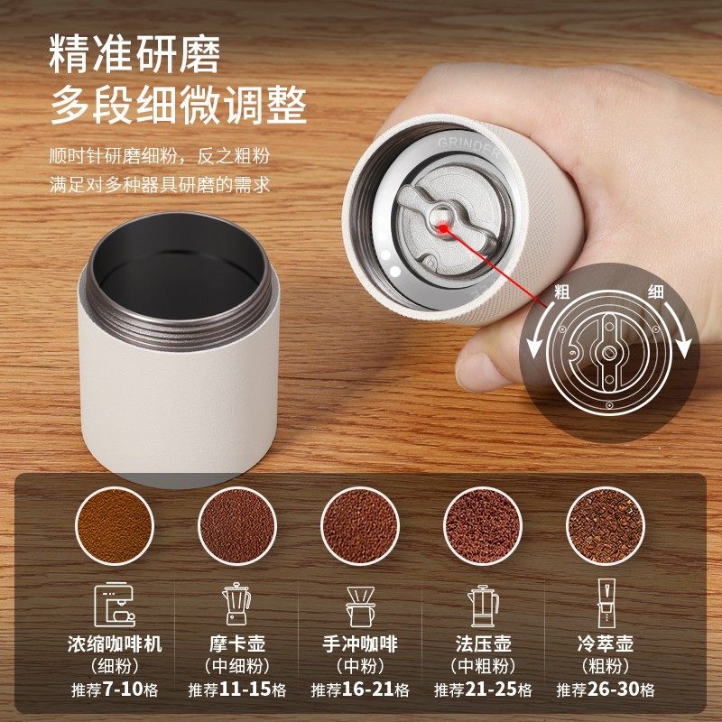手摇磨豆机手动咖啡豆研磨机家用钢芯手磨咖啡机咖啡研磨器磨豆器图片