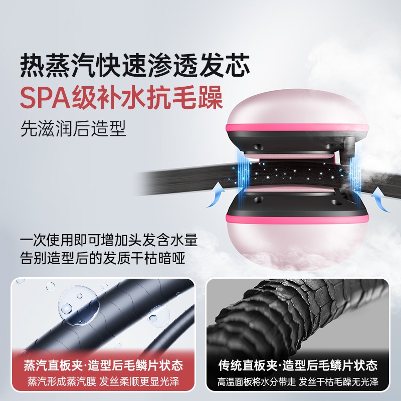 【重磅新品】Beautigo热蒸汽直发夹板直卷两用持久定型不伤发蓬松