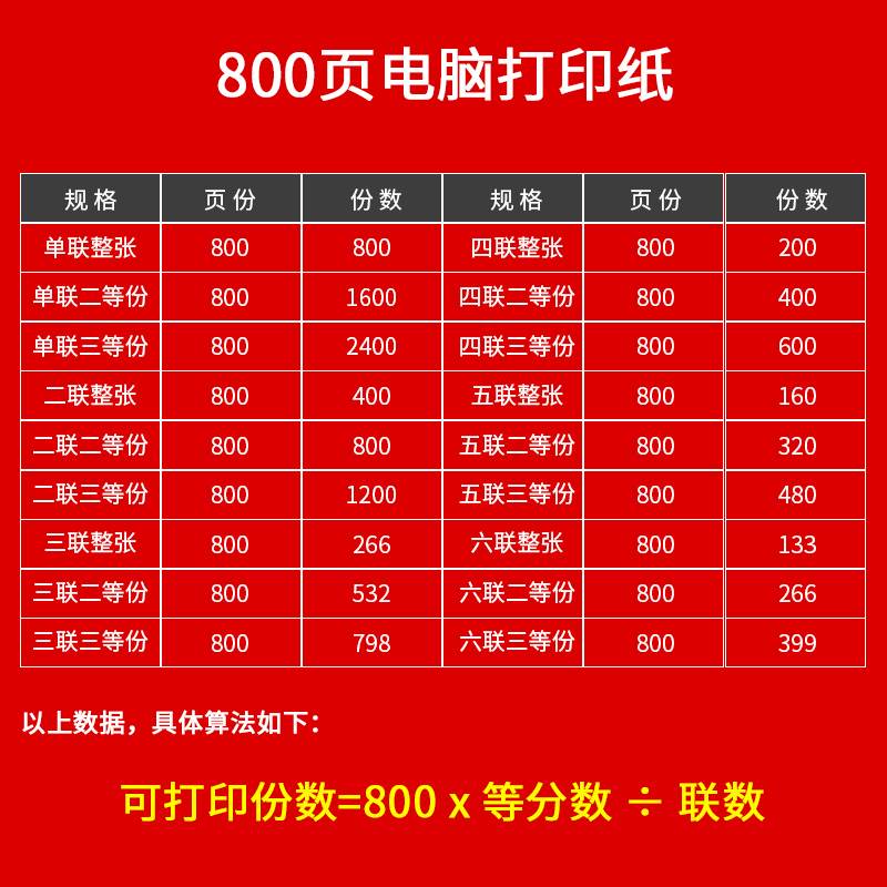金多夫80列电脑打印纸二联三联二三等分23联淘宝发货单针式打印纸
