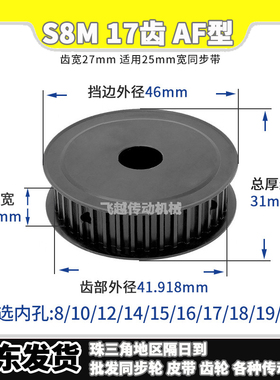 S8M17齿250铁槽宽27AF型两面平同步轮45#碳钢发黑孔151617181920