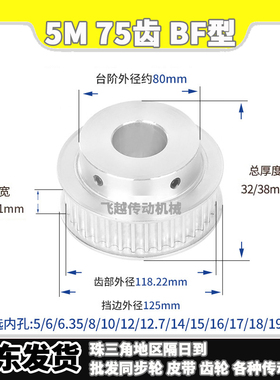 EBF/HTD/HTPA同步轮5M75齿槽宽16/21BF型150带台阶200内孔10-20mm