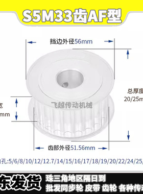 EBJ/TAA/HTPA同步轮S5M33齿槽宽16/21AF型150两面平200内孔5-30mm