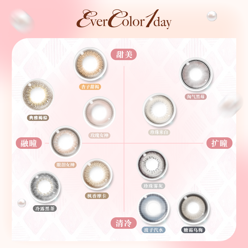 aisei爱谢evercolor美瞳日抛10片*3盒大直径珍珠米白隐形眼镜