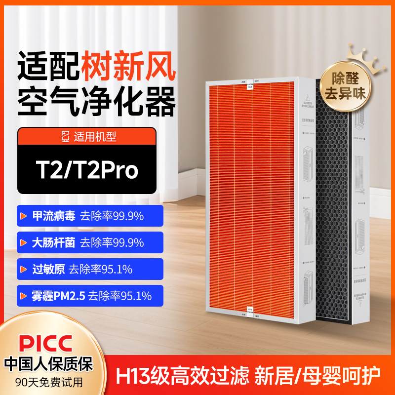 适配树新风空气净化器滤芯T2/Pro全效除醛雾霾宠物抗病毒过滤器网