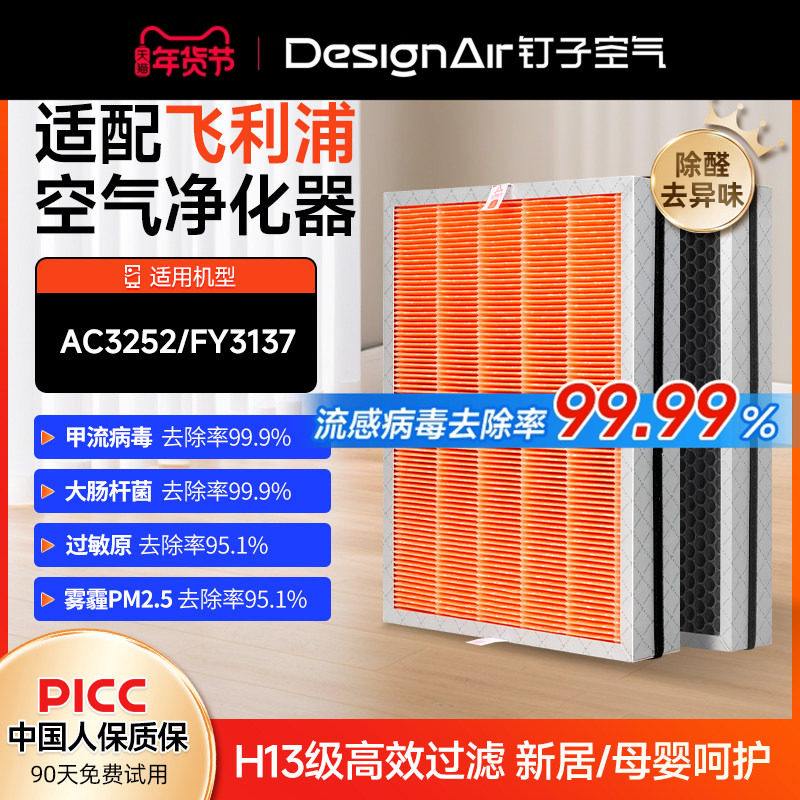 适配飞利浦空气净化器滤网AC3252/AC3254/AC3256/4924滤芯FY3137