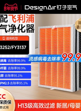 适配飞利浦空气净化器滤网AC3252/AC3254/AC3256/4924滤芯FY3137