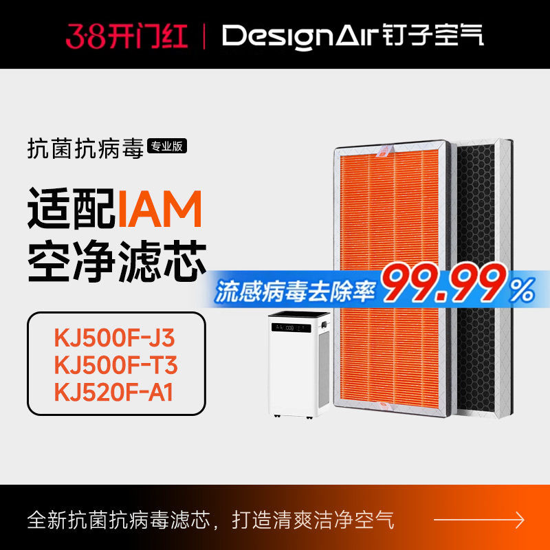 适配英国IAM空气净化器滤芯KJ500F-J3/T3/KJ520F-A1除醛过滤网