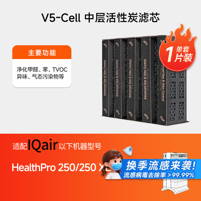 适配IQAir空气净化器滤芯