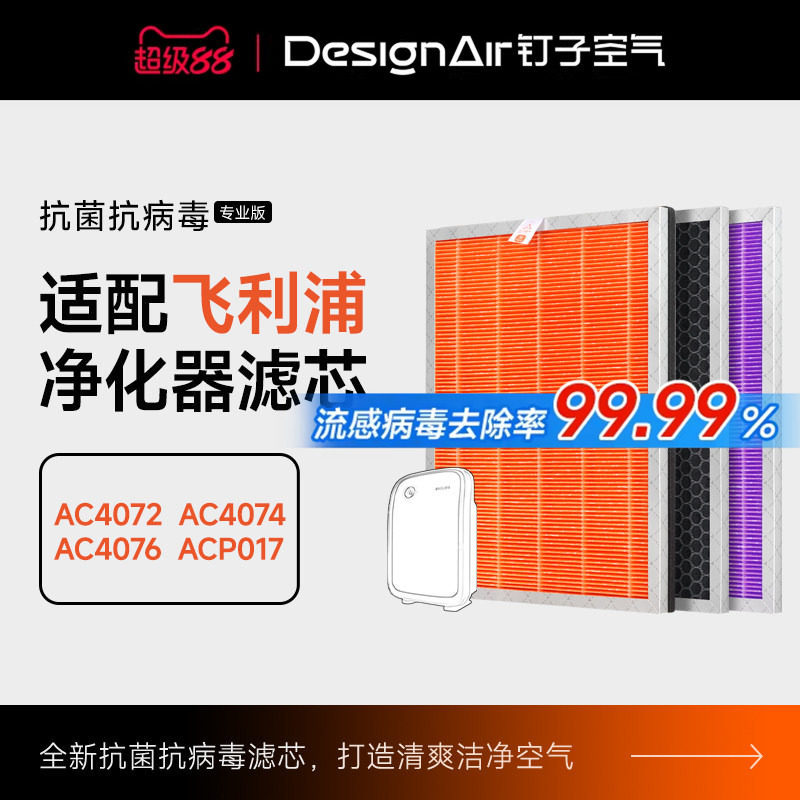适配飞利浦空气净化器滤网AC4072/AC4074/4076/ACP017/P073过滤芯