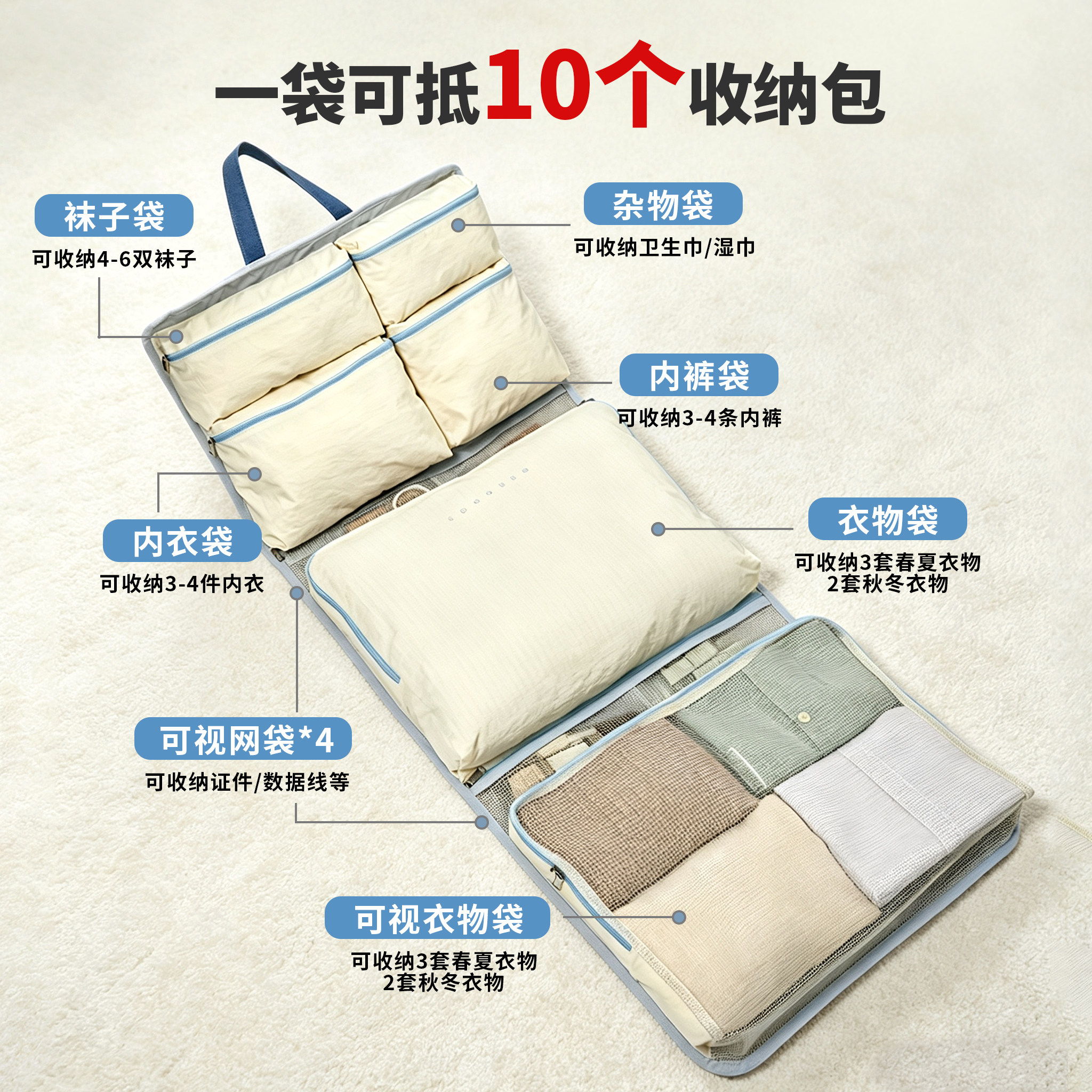 【抢！超级立减】十合一旅行衣物收纳袋内衣裤行李箱多功能分装包