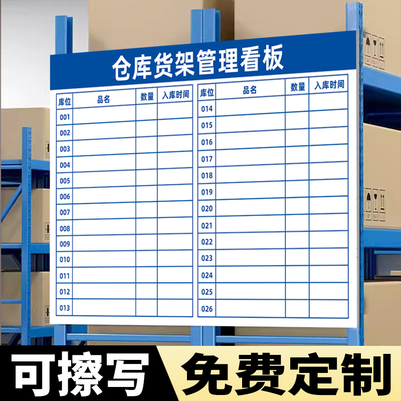 仓库管理看板标识牌库房物料目视化库位提示牌工厂仓库看板物料分区库存仓储先进先出仓库可擦写标志牌定制