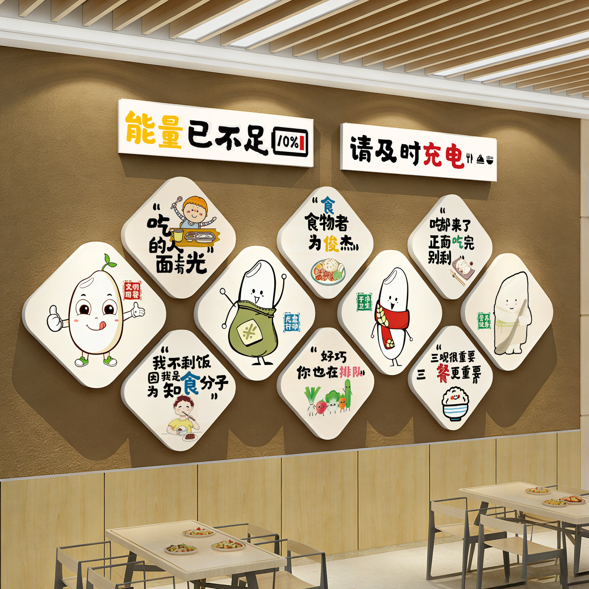 食堂文化墙贴公司职员工食堂快餐厅氛围布置氛围装饰画宣传标语QT,家居饰品,文化墙贴,淘宝优惠券,粉丝福利购,淘宝优惠卷