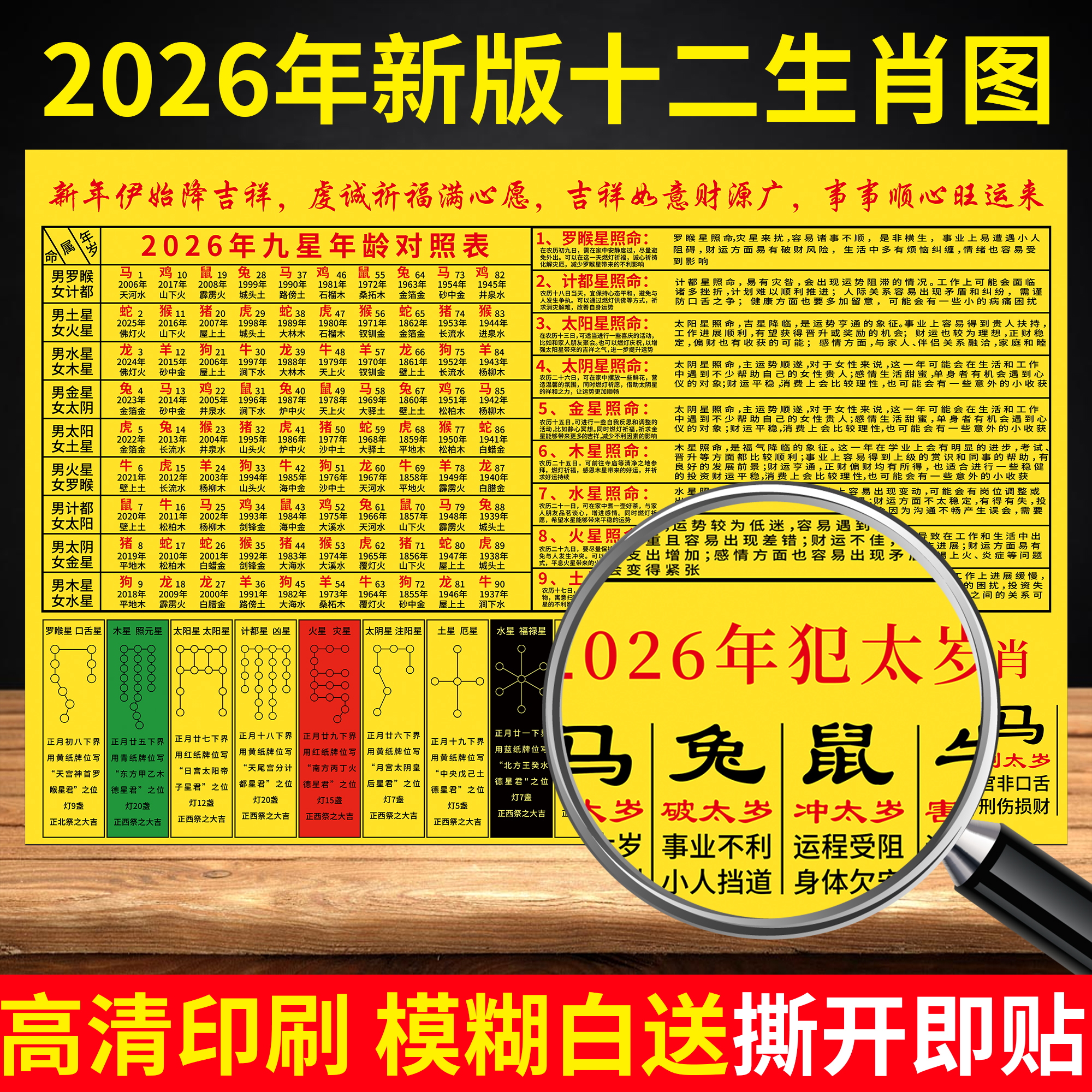 模糊白送十二生肖对照表挂画