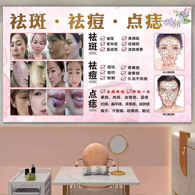 面部点痣图祛痣海报点痣宣传图男女面痣图广告痣相图去痣图挂图QT