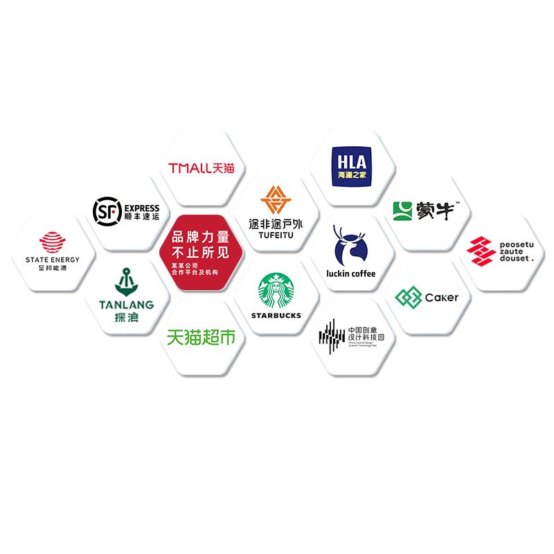 logo墙公司战略合作伙伴文化墙贴办公室会议室布置装饰背景设计QT