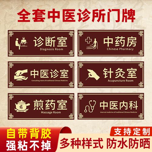 中医诊所门牌高清挂牌标识牌