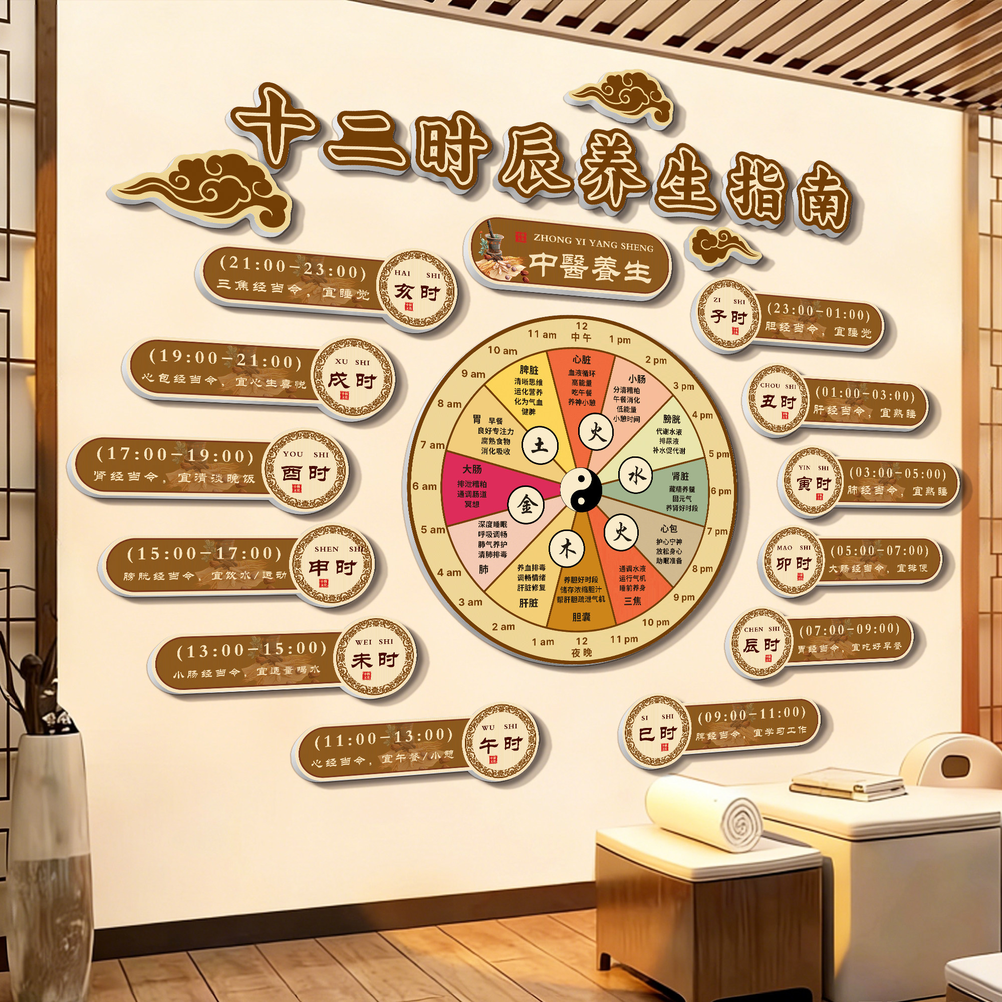 十二时辰养生图养生馆氛围布置养生馆文化形象墙装饰背景墙贴画QT,家居饰品,文化墙贴,淘宝优惠券,粉丝福利购,淘宝优惠卷