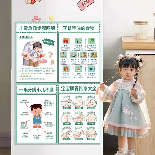 海姆立克急救挂图冰箱贴磁吸哲众