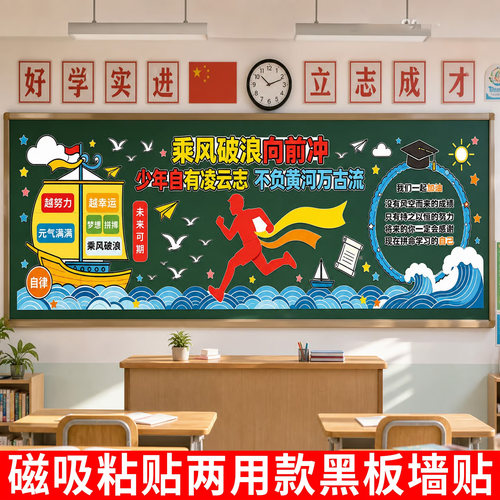【全网热销】黑板报装饰墙贴