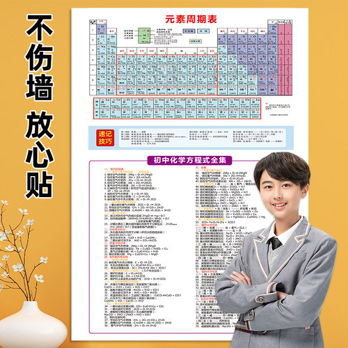 初中化学元素周期表海报哲众