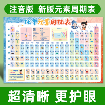 化学元素周期表挂图墙贴