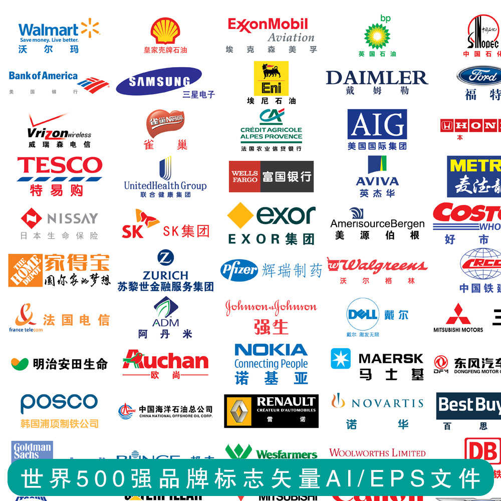 全球世界500强企业品牌logo源文件大全矢量ai格式eps商标标志高清-封面