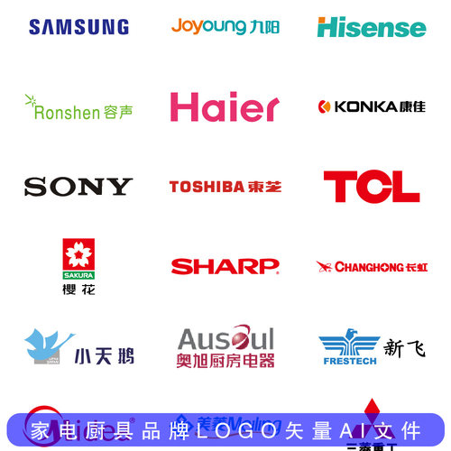 海尔飞利浦三星索尼家电行业logo源文件矢量ai格式eps源文件png