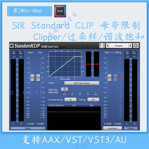 SIR Audio Tools Standard Clip 1.6 Ограничения Матери Ривер/Ограничение пика Клипера