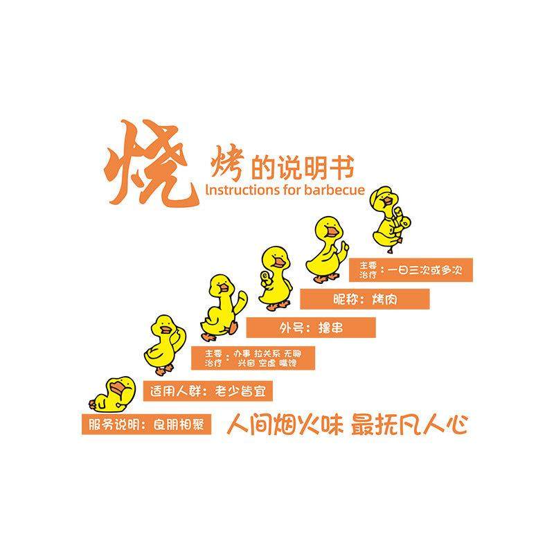 网红烧烤店装饰品创意墙面餐饮饭馆串串店布置3d立体壁贴画,家居饰品,软装墙贴,淘宝优惠券,粉丝福利购,淘宝优惠卷