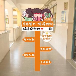 中高考百日誓师创意路牌KT展板励志标语学校教室冲刺打卡氛围布置