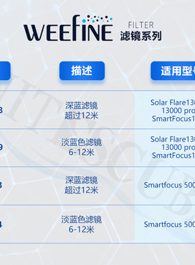 Weefine蓝色滤镜6-12米潜水摄影补光灯原装专业配件正品