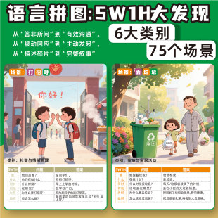 5W1H儿童语言训练幼儿园看图说话逻辑思维训练神器亲子互动早教卡
