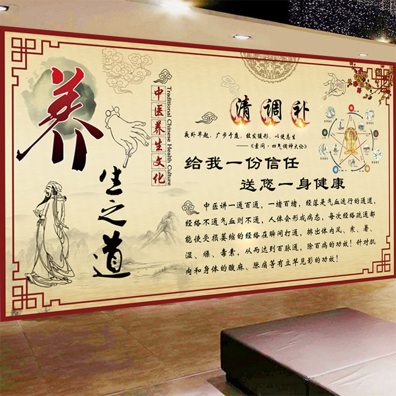 中医养生馆墙纸清调补复古风格养生馆美容院装饰画中医馆药房壁画