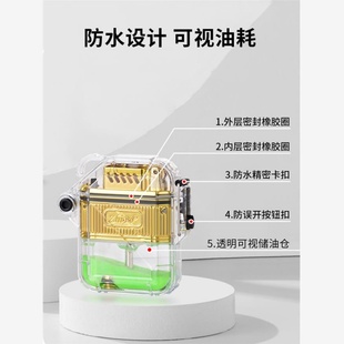 防风煤油打火机火石明火流沙砂轮个性创意潮男士透明可视送男友
