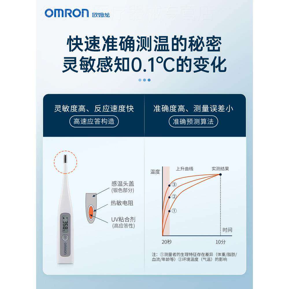 欧姆龙MC-686防水电子体温计儿童成人家用腋下高精度速侧温度计配