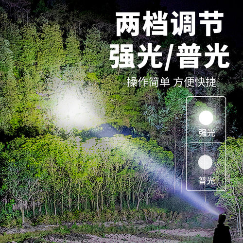 雷蛇家用头戴式头灯长续