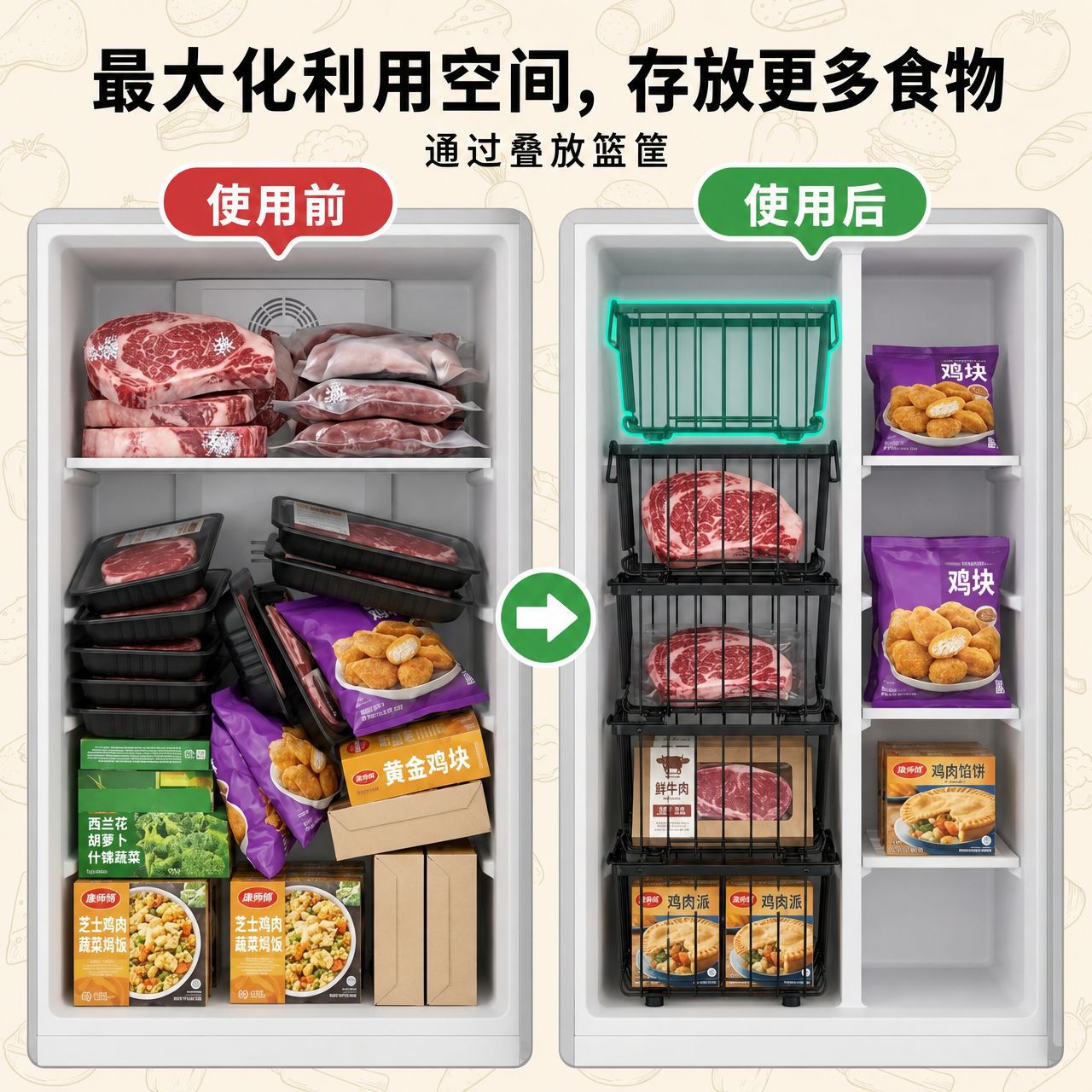 冰柜置物篮厨房收纳铁艺