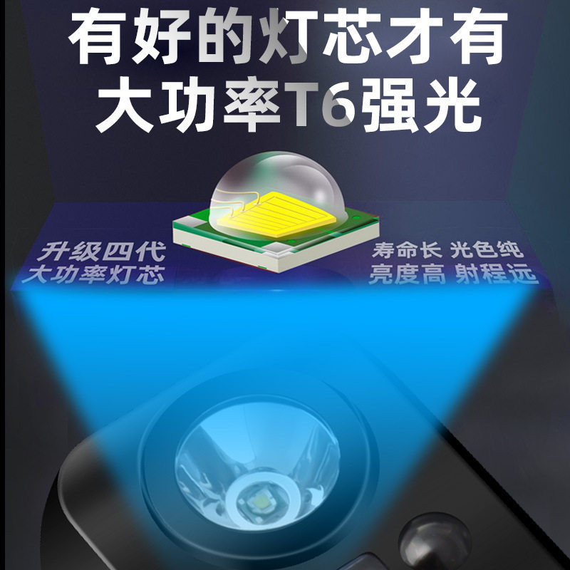 户外照明智能感应头灯T6
