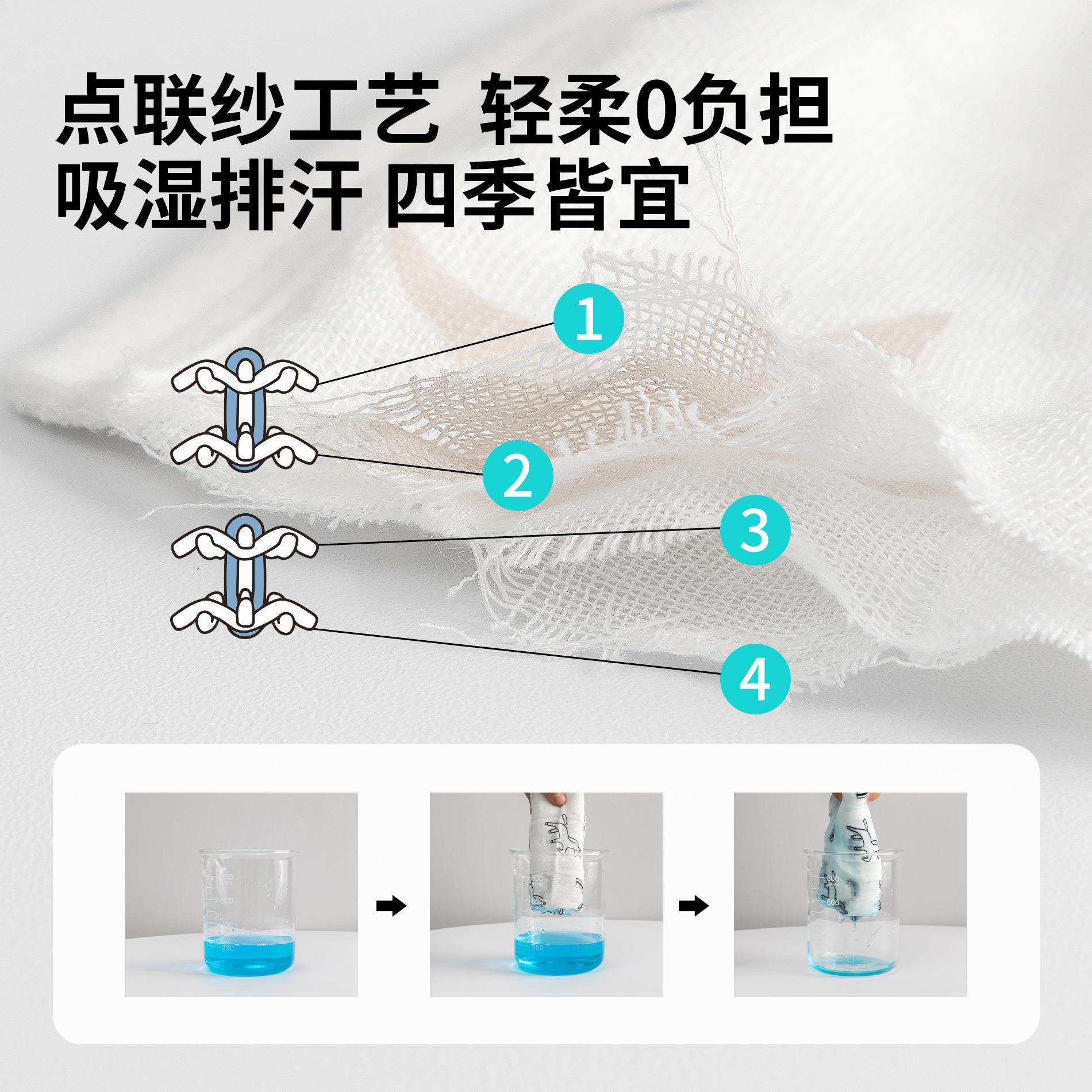 2025全棉吸水毛巾新款婴