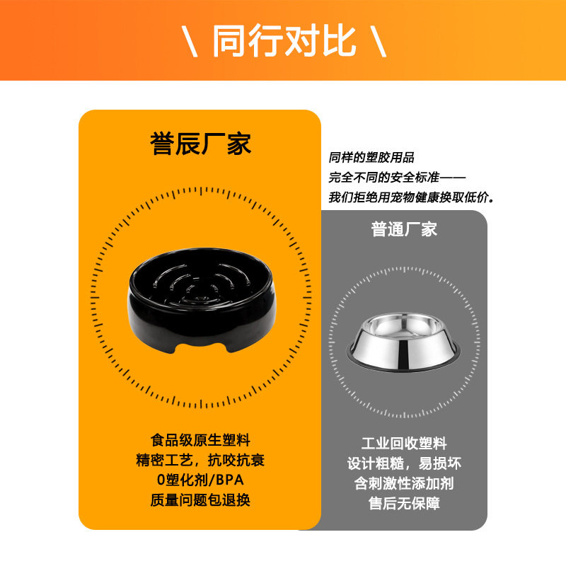 狗碗四角星宠物防噎慢食