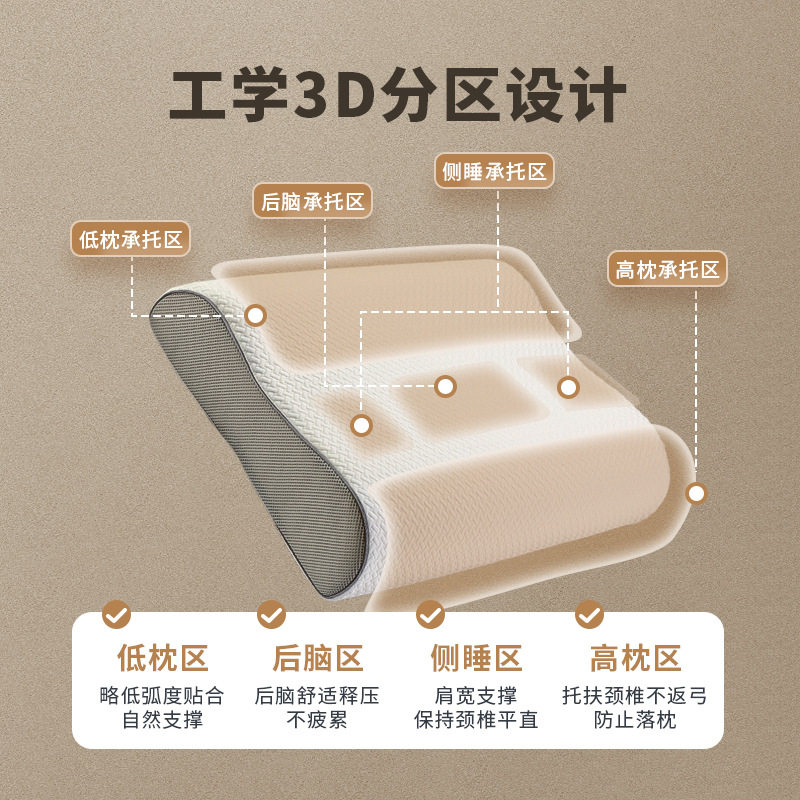 3D枕头护颈椎弓形记忆枕
