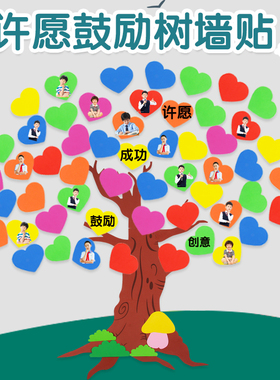目标心愿鼓励树墙贴纸班级教室黑板报装饰布置文化材料小学幼儿园