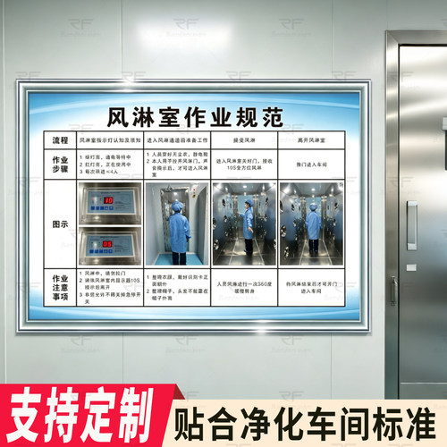 风淋室注意事项展板标识牌定制